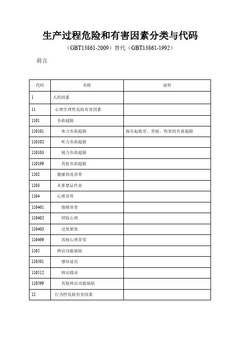 生产过程危险和有害因素分类与代码(GBT13861-2009)