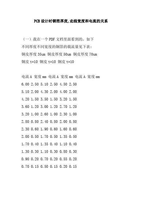 PCB设计时铜箔厚度-走线宽度和电流的关系