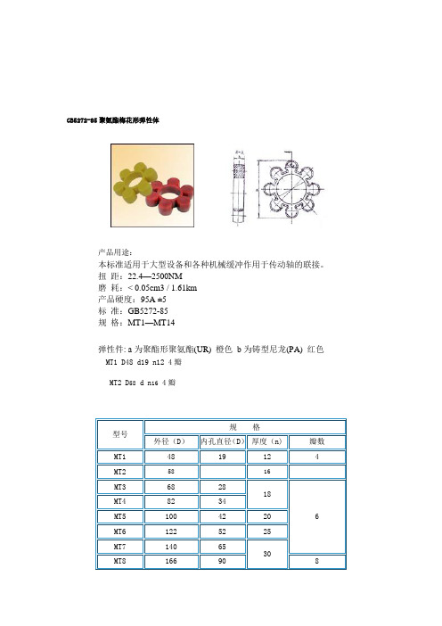 梅花垫标准