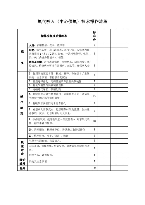 氧气吸入(中心供氧)技术操作流程