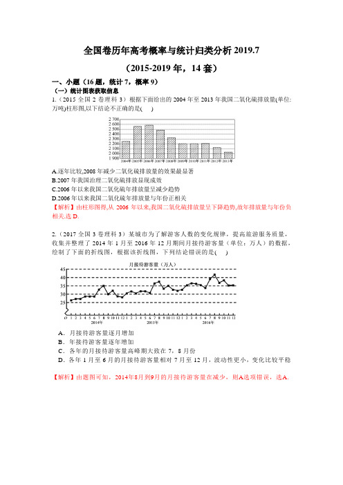 全国卷历年高考概率与统计真题归类分析2019(含答案)