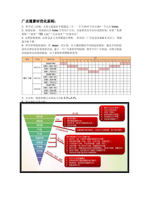 最全广点通素材优化资料