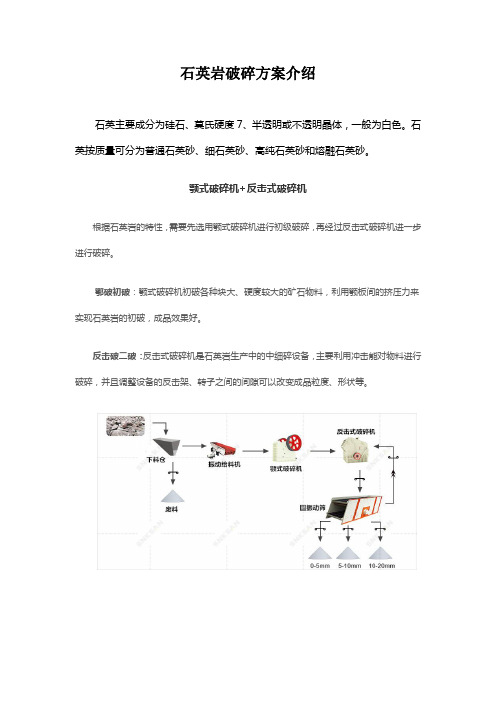 石英岩破碎方案介绍