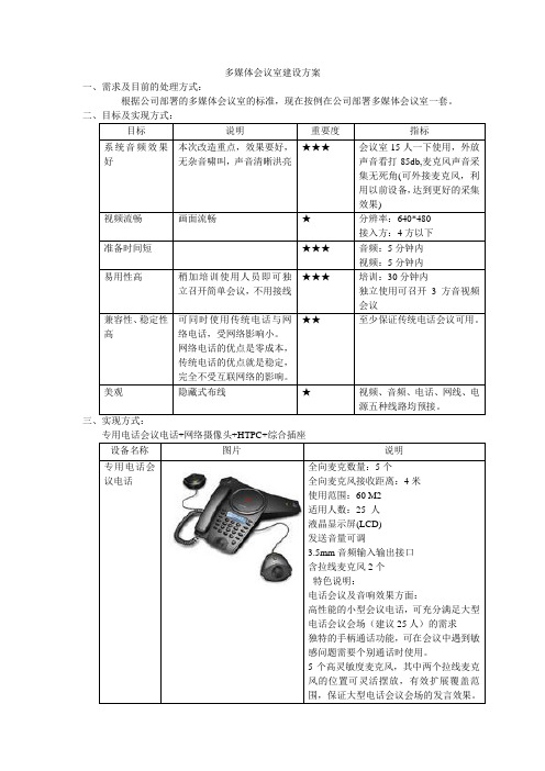 公司多媒体会议室建设方案