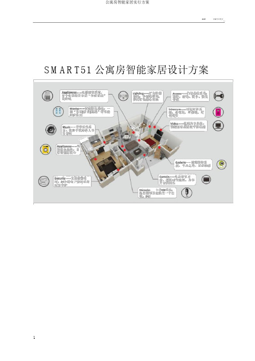 公寓房智能家居实施方案