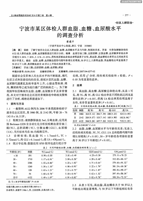 宁波市某区体检人群血脂、血糖、血尿酸水平的调查分析