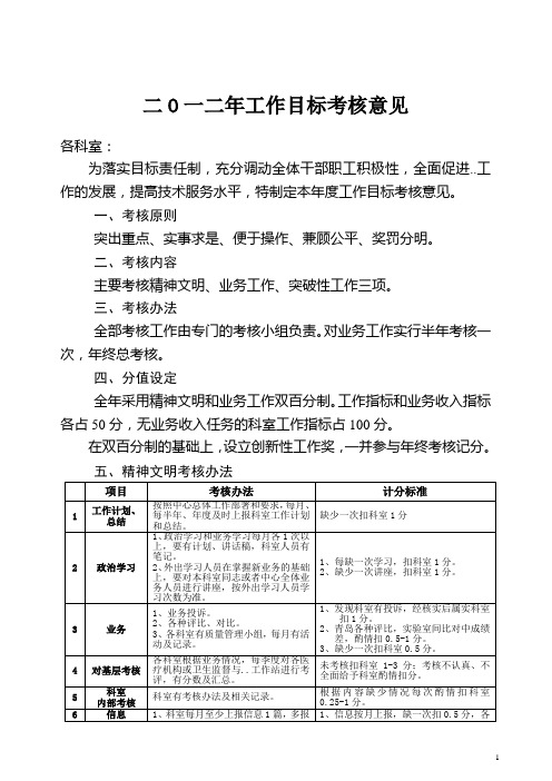 2012年目标绩效考核意见