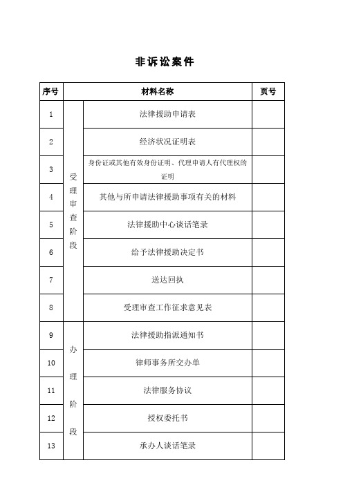 律师案卷材料目录