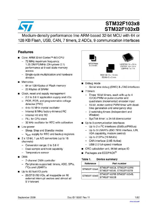 stm32f103rbt6中文资料_数据手册_参数