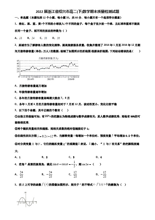 2022届浙江省绍兴市高二下数学期末质量检测试题含解析