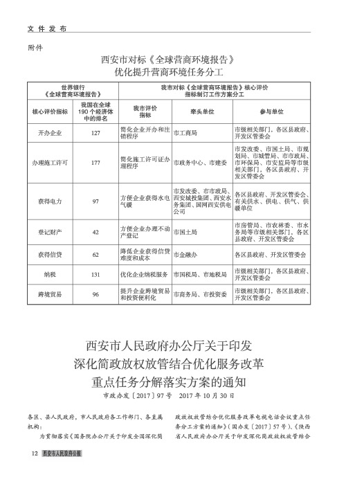 西安市人民政府办公厅关于印发深化简政放权放管结合优化服务改革重点任务分解落实方案的通知