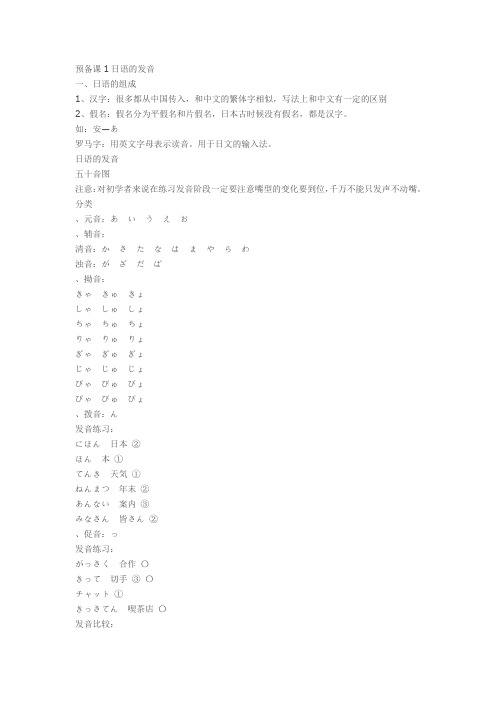 预备课1日语的发音 笔记共享