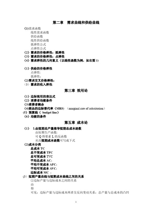 微观经济学计算公式(最全)02245