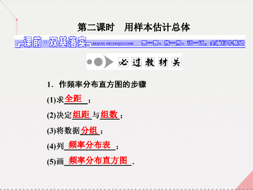 三维设计江苏专用高三数学一轮总复习第十章算法统计与概率第二节统计初步第二课时用样本估计总体课件理