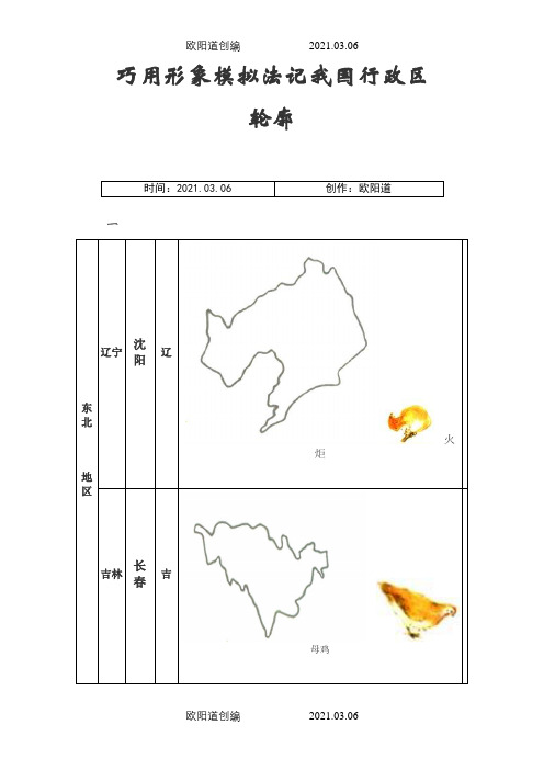 中国轮廓图巧妙记忆之欧阳道创编