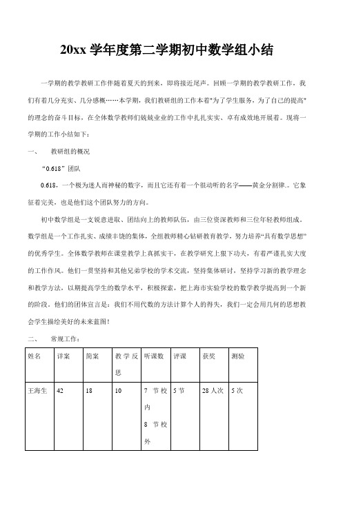 2018初中第二学期数学教研组工作总结7