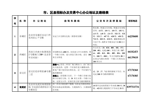 北京市市及各区县招标办路线及电话