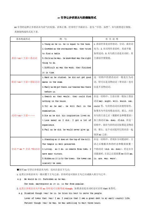 as引导让步状语从句的倒装形式