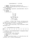 电涡流传感器的应用――电子秤实验重点