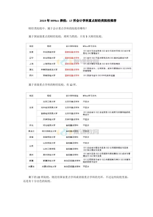 2019年MPAcc择校：17所会计学科重点财经类院校推荐