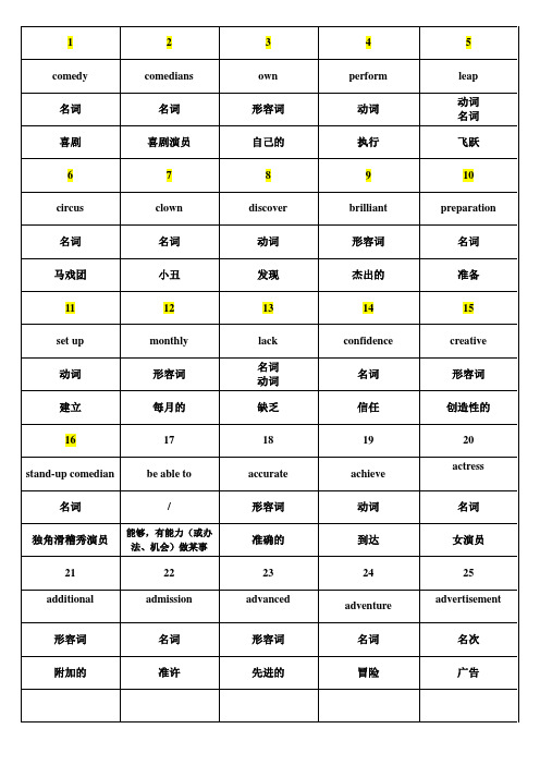 PET高频词汇表