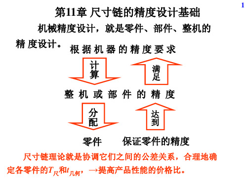 机械精度设计及检测19第11章尺寸链的精度设计基础