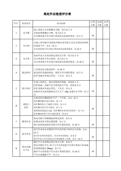 B13高处作业检查评分表