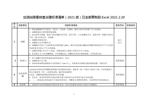 加油站隐患排查清单