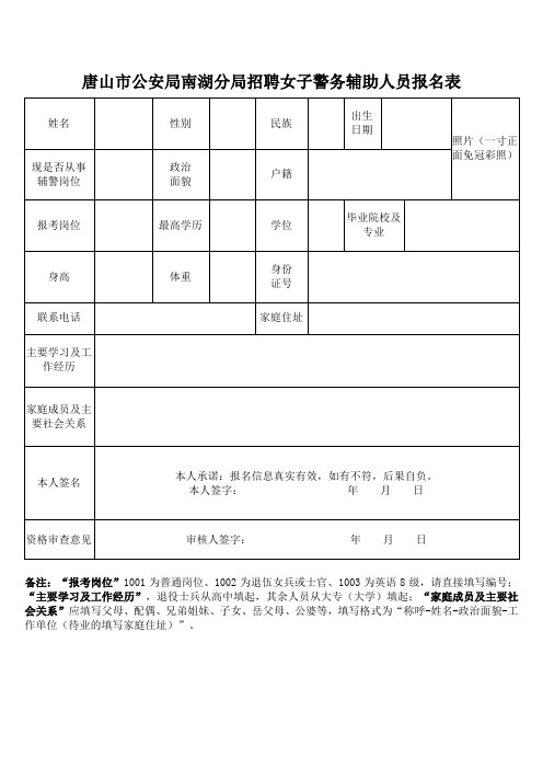 唐山市公安局南湖分局招聘女子警务辅助人员报名表【模板】