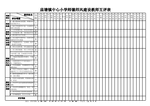 师德师风建设教师互评表