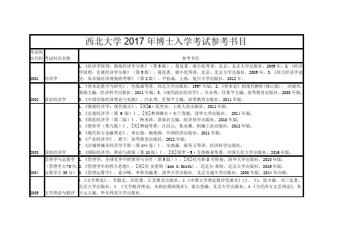 西北大学2017年博士入学考试参考书目