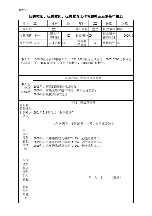 优秀校长、优秀教师、优秀教育工作者和模范班主任申报表