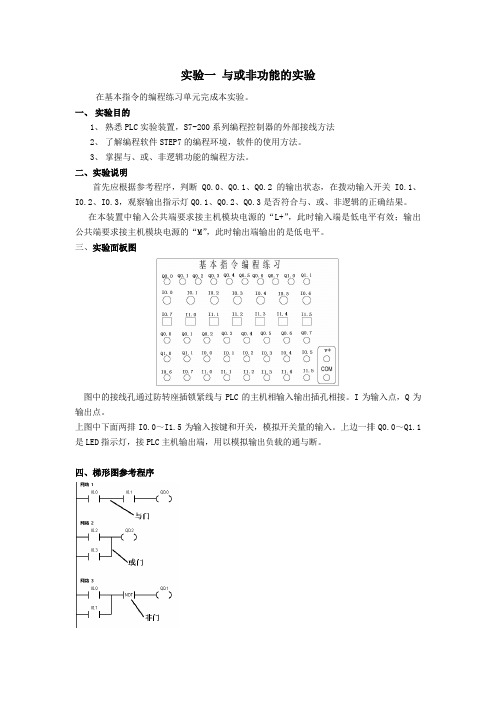 PLC实验