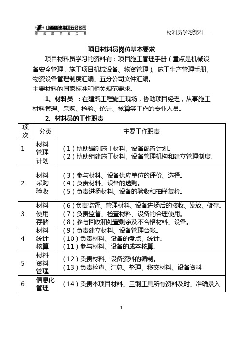 项目材料员岗位基本要求20130228