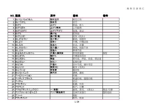 商务日语词汇