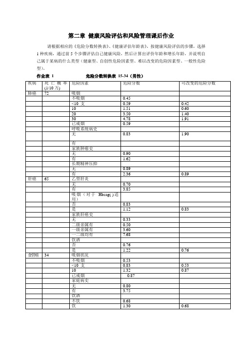 健康风险评估课后作业