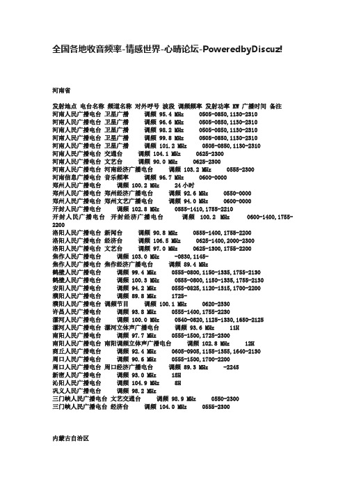 全国各地收音频率-情感世界-心晴论坛-PoweredbyDiscuz!