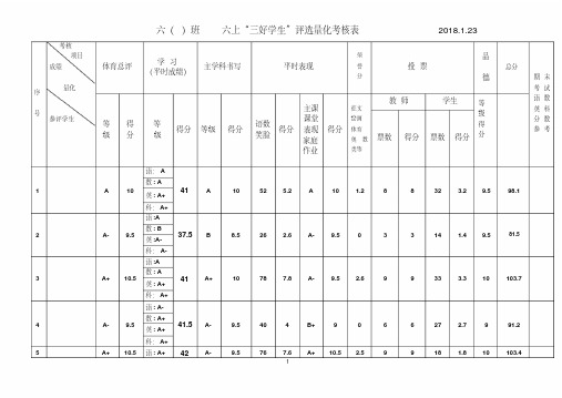 三好学生评比表格和细则