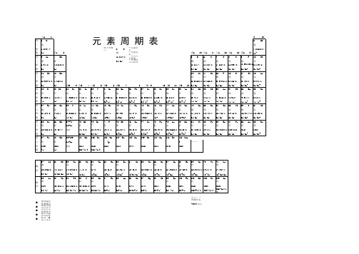 元素周期表——打印版