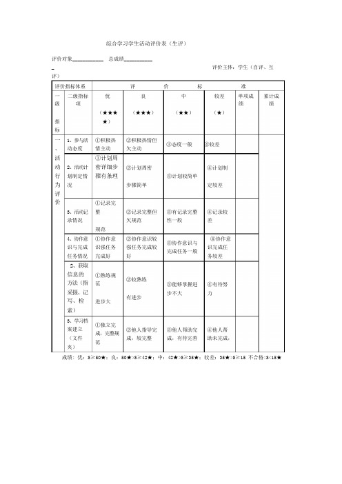 综合学习学生活动评价表