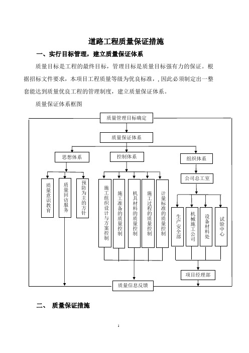 道路工程质量保证措施