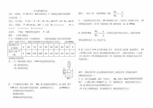 (完整版)浮力典型题型归类