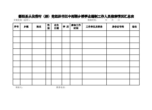 乡镇需上报表格汇总(样表)