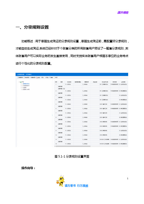 海南省政府会计核算一体化信息系统分录规则+支付凭证用户手册20190717(1)