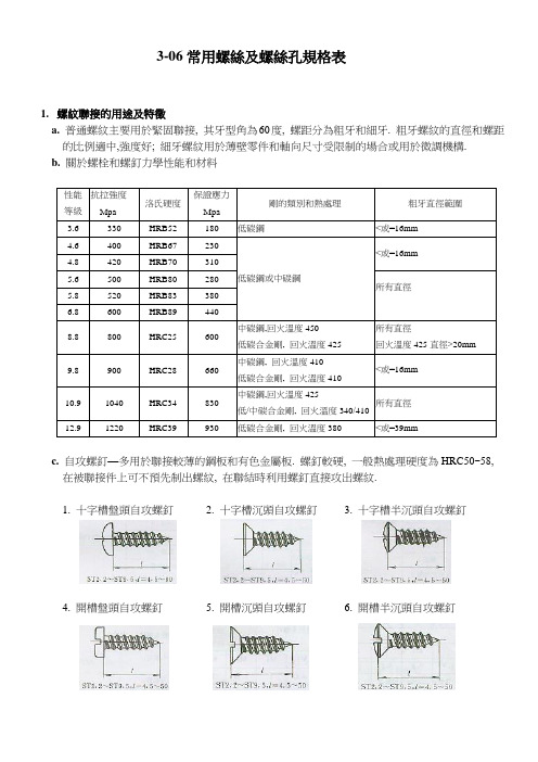 常用螺丝及螺丝孔规格