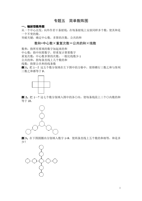 二年级奥数数阵图