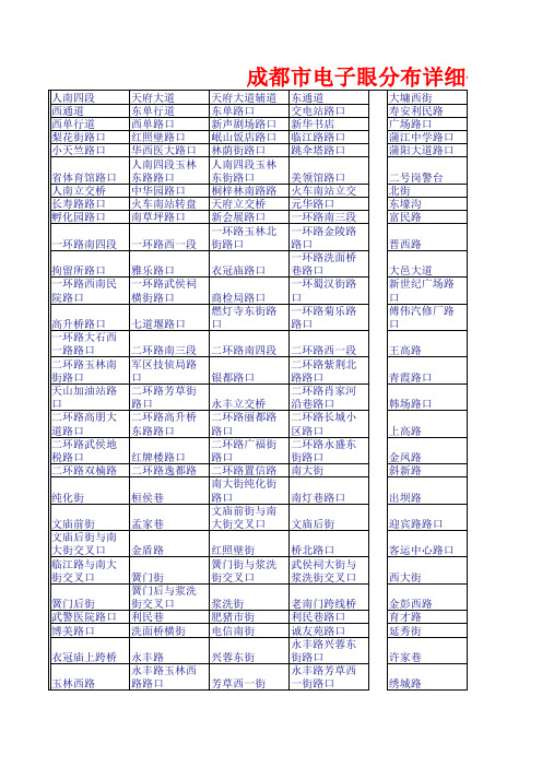 成都市电子眼分布详细信息