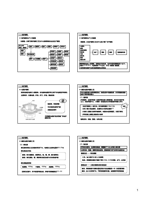 电炉炼钢及炉外精炼