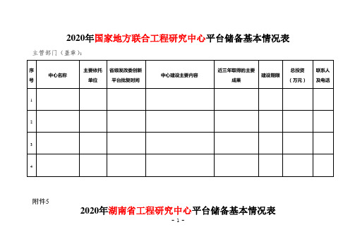 2020年国家地方联合工程研究中心平台储备基本情况表【模板】