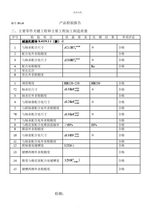 产品质量检验报告